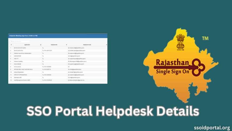 SSO ID Portal Helpdesk