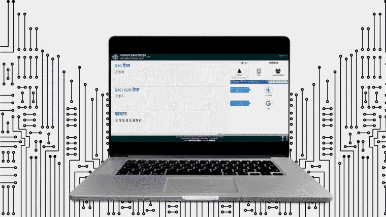 all sso id services